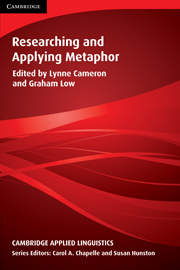 کتاب زبان Reserching and Applying Metaphor